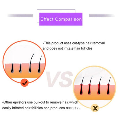 Painless Electric Laser Epilator for Women